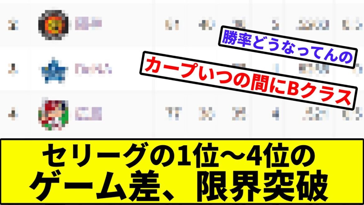 【高津・立浪「新井さん一緒に走ろう」】セリーグの1位～4位のゲーム差限界突破【なんJ反応】【プロ野球反応集】【2chスレ】【1分動画】【5chスレ】【巨人】【阪神】【横浜】【広島】【中日】【ヤクルト】