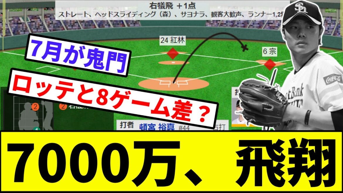 【オスナの代役、燃える】7000万、飛翔【なんJ反応】【プロ野球反応集】【2chスレ】【1分動画】【5chスレ】【松本】【ソフトバンク】【オリックス】【頓宮】【パリーグ】【宗】