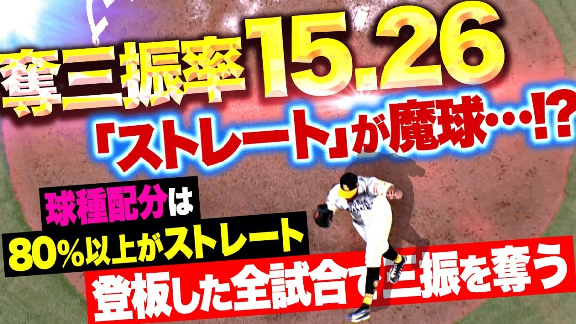 Pacific-League: 【驚異の奪三振率15.26】ヘルナンデス『ストレートが魔球レベル…!? 登板23試合 全てで三振を奪う』 【驚異の奪三振率15.26】ヘルナンデス『ストレートが魔球レベル…!? 登板23試合 全てで三振を奪う』