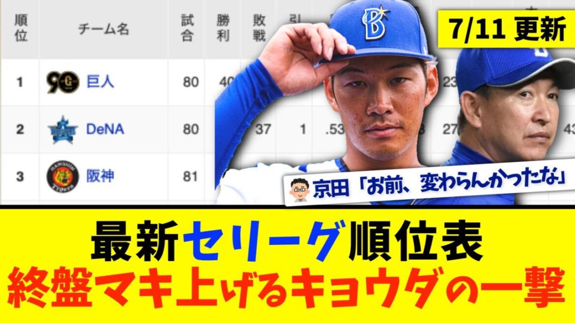 【7月11日】最新セリーグ順位表 〜終盤マキ上げるキョウダの一撃〜