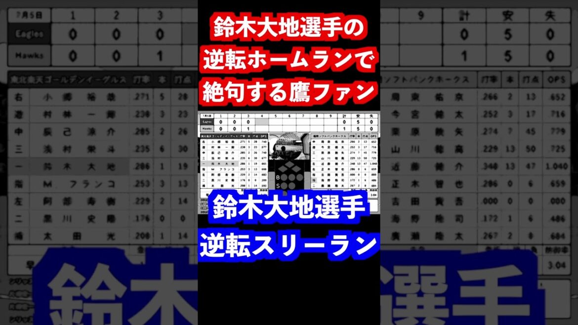 鈴木大地選手の逆転ホームランに絶句する鷹ファン #shorts #鈴木大地 #福岡ソフトバンクホークス #ソフトバンクホークス #sbhawks