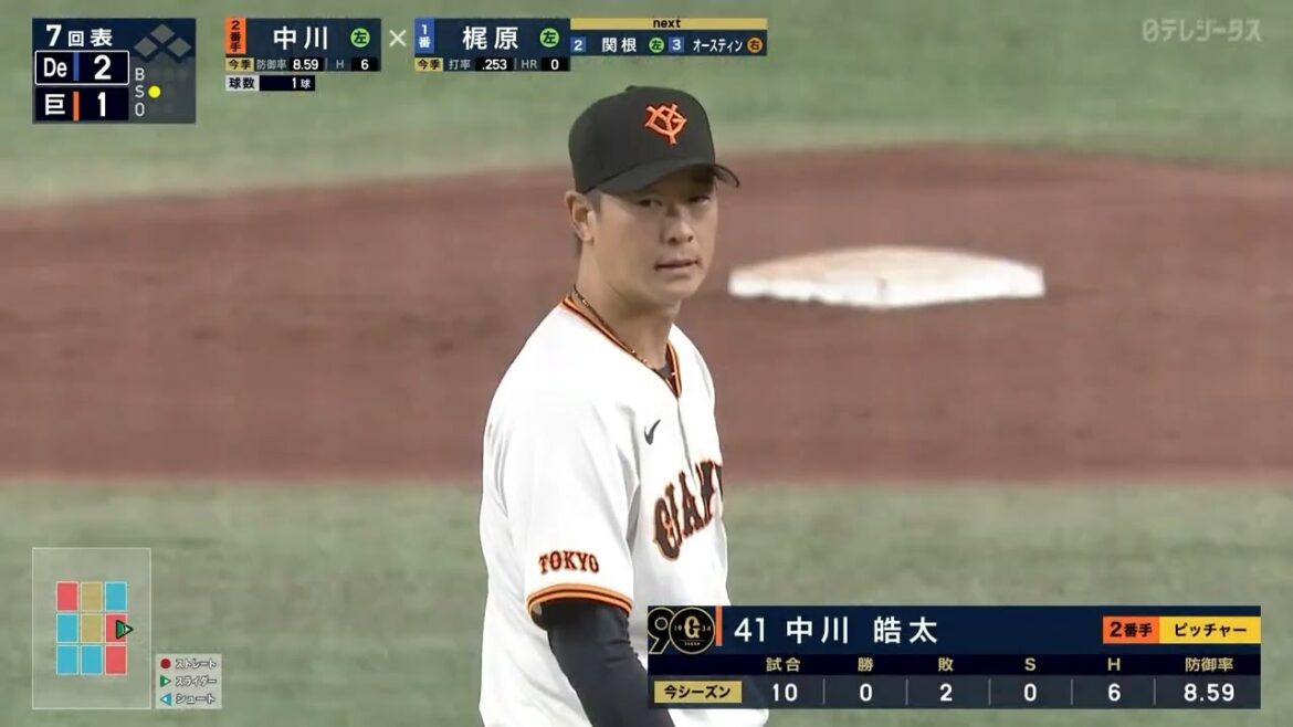 『7回に中川がナイスピッチ』 『7回に中川がナイスピッチ』
