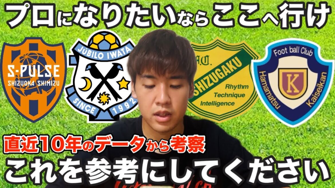 【静岡県サッカー】プロになりたい人は参考にしてください
