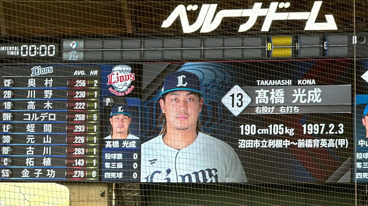 【二軍戦】勝てば首位奪回！ ライオンズ試合前スタメン発表【西武vs日本ハム】2024/7/3