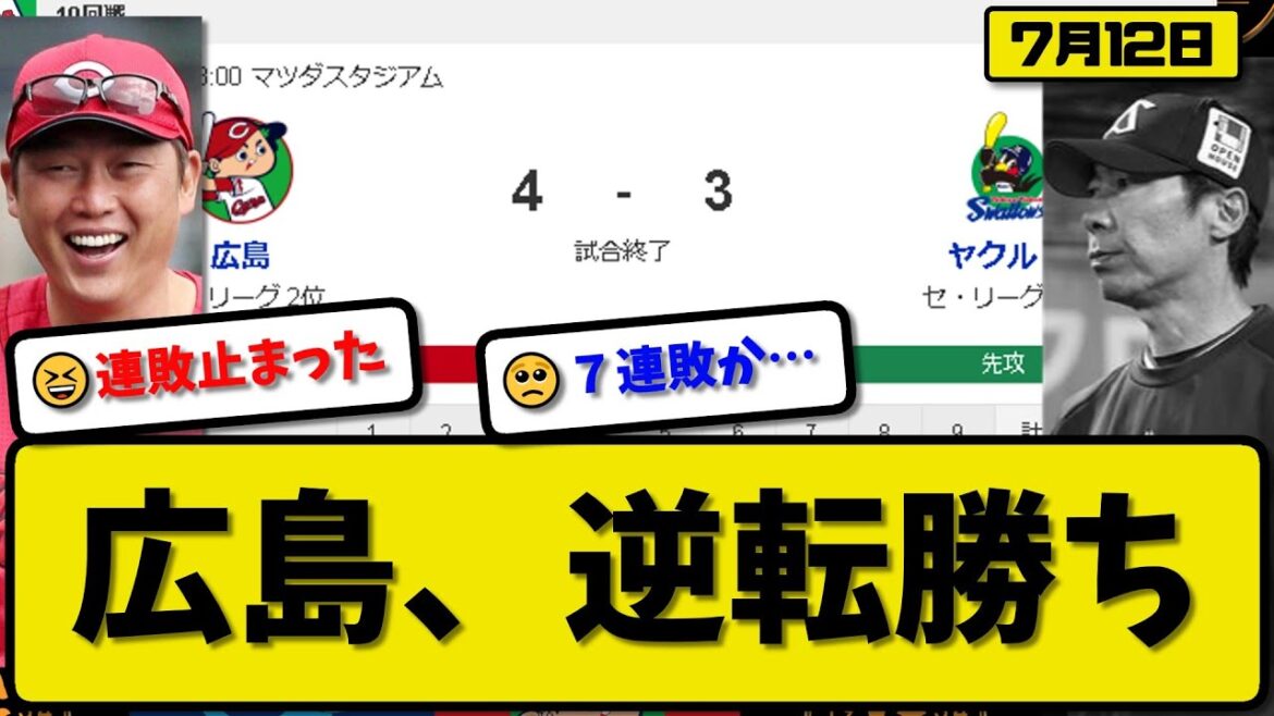 【4位vs6位】広島カープがヤクルトスワローズに4-3で勝利…7月12日逆転勝ちで連敗を4で止める…先発床田6回3失点8勝目…秋山&小園が活躍【最新・反応集・なんJ・2ch】プロ野球