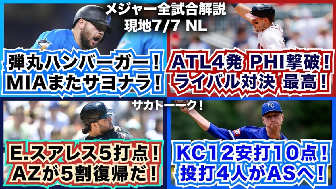 【NL7/7】弾丸ハンバーガー！マーリンズまたサヨナラ！ブレーブス4発でフィリーズ撃破！ライバル対決最高！E.スアレス5打点！ダイヤモンドバックスが5割復帰！ロイヤルズ12安打10得点！4人がASへ！