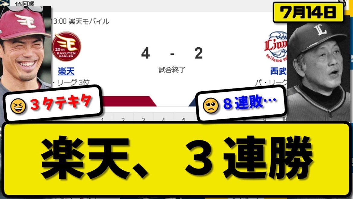 【3位vs6位】楽天イーグルスが西武ライオンズに４-２で勝利…7月14日３連勝で５割復帰…先発藤井5.1回２失点…小郷&フランコが活躍【最新・反応集・なんJ・2ch】プロ野球