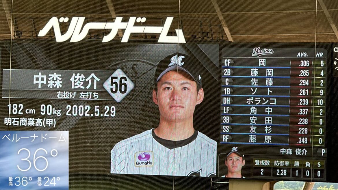 マリーンズファンの皆様、七夕なので一緒にベルーナドームの完全ドーム化を願ってもらえませんか…試合前スタメン発表【西武vs ロッテ】2024/7/7