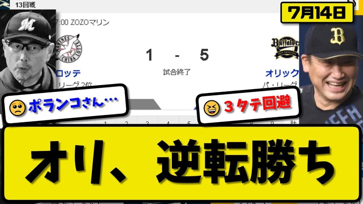 【2位vs5位】オリックスバファローズがロッテマリーンズに5-1で勝利…7月14日逆転勝ちで3タテ回避…先発斎藤5回1失点…大里&西川&太田が活躍【最新・反応集・なんJ・2ch】プロ野球