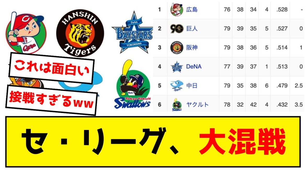【優勝争い】セリーグ、大混戦www