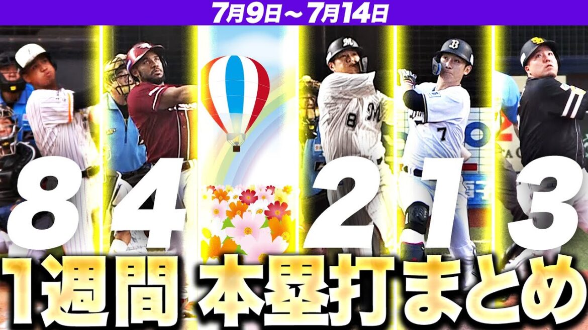 【7/9-7/14】本塁打“全18弾”まとめ【F8E4L0M2B1H3】