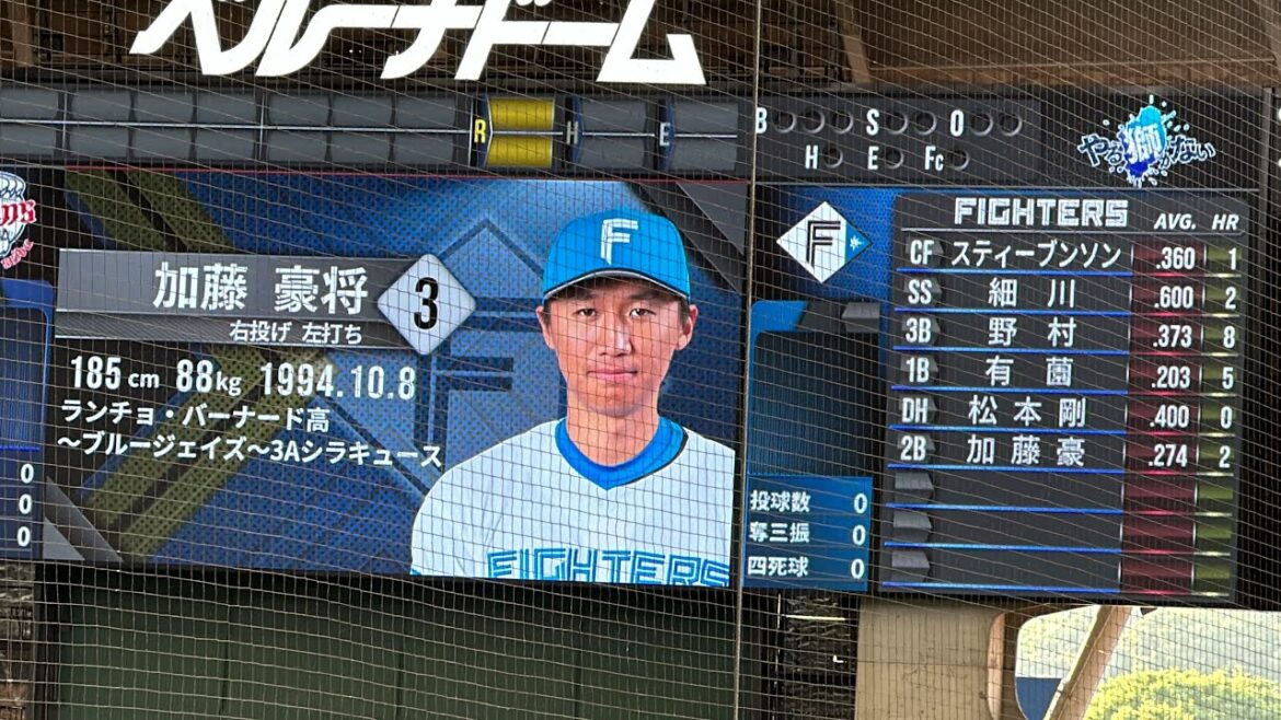 【2軍戦】ファイターズ試合前スタメン発表 三番野村は試合出場せず交代【西武vs 日本ハム】2024/7/3