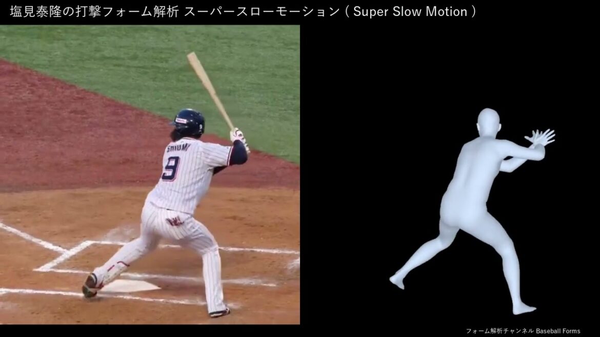 塩見泰隆の打撃フォーム解析 スローモーション 2024年 ホームラン 【横背面から】