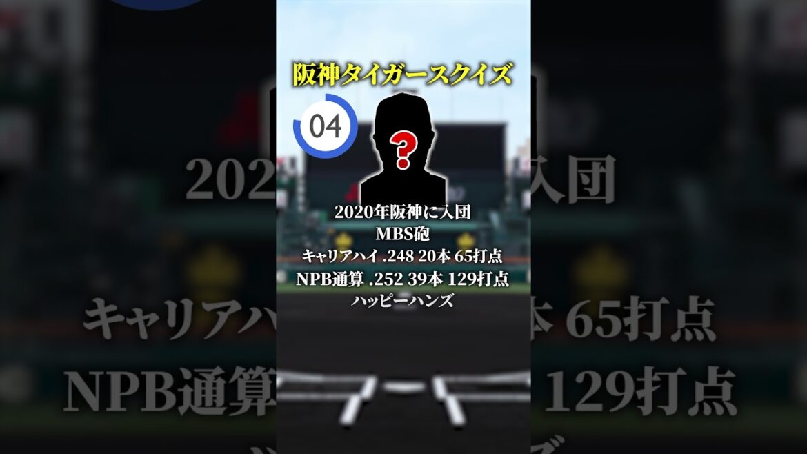この選手は誰？【阪神タイガースクイズ】＃20＃プロ野球＃クイズ