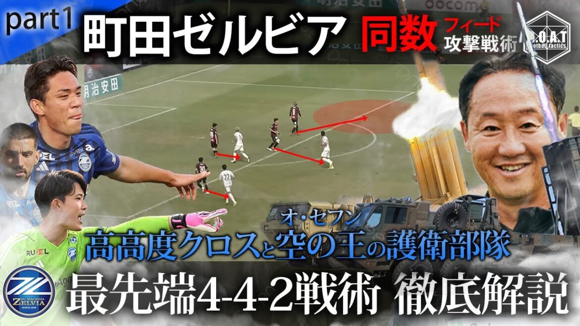 【攻撃戦術】町田ゼルビアの深すぎるフィード戦術を徹底分析＆対策考察