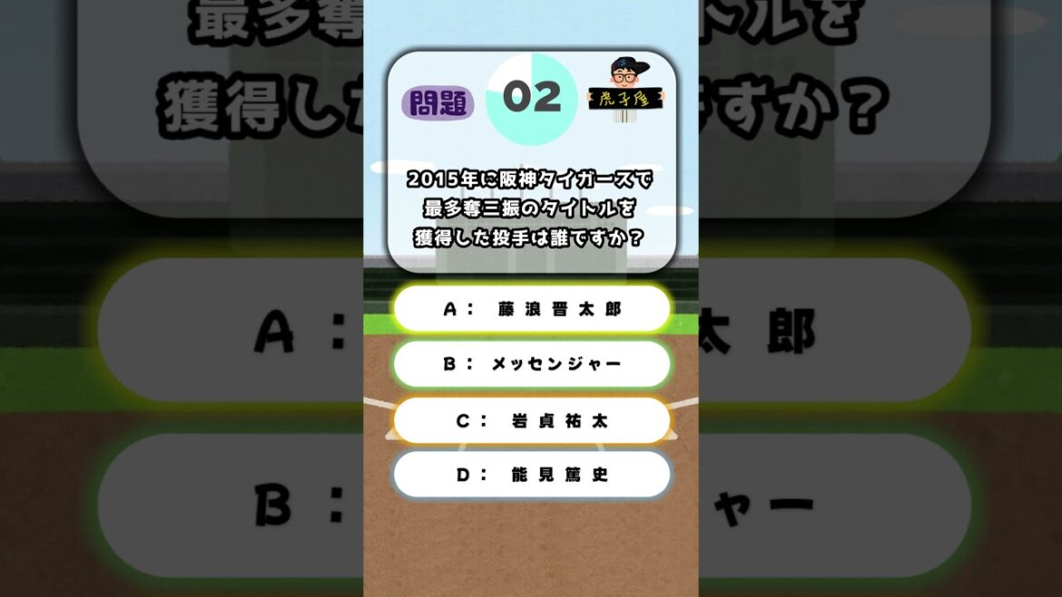 【21問目】#クイズ #阪神タイガース #プロ野球 【21問目】#クイズ #阪神タイガース #プロ野球