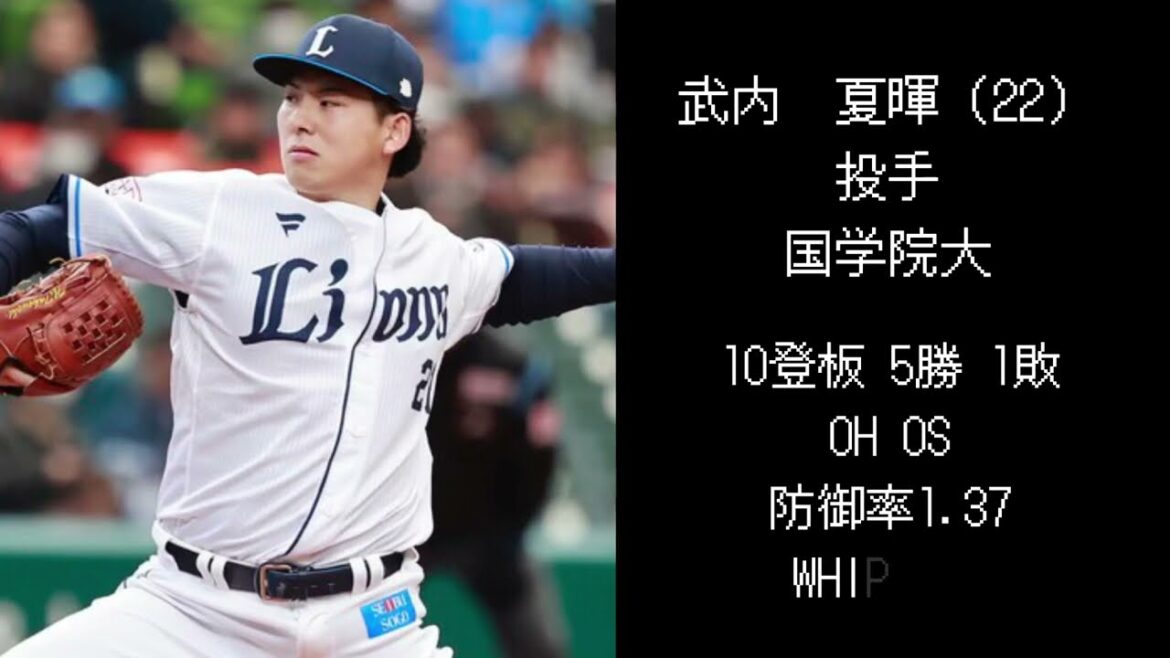 【西武編】2024ルーキー選手現在の成績