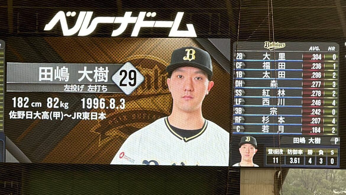 バファローズ 試合前スタメン発表 田嶋大樹が４年ぶりベルーナドーム(西武ドーム)登板【西武vs オリックス】2024/7/16