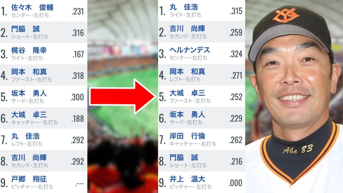 こんなに変わってるの⁉︎巨人の今季開幕戦と現状のスタメンを比較すると驚きの結果が…