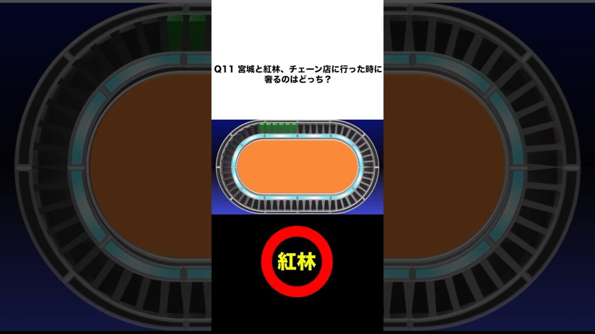 オリックスタイムショック【正解はコメント欄に】