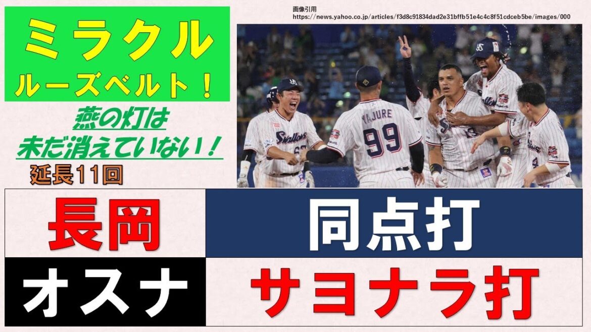 【ミラクルルーズベルト】9回表開始時5-3からが真の激闘だった!延長11回長岡同点打!オスナサヨナラ打!燕の灯は未だ消えていない!【勝利投手は小澤】2024-GAME87 【ミラクルルーズベルト】9回表開始時5-3からが真の激闘だった!延長11回長岡同点打!オスナサヨナラ打!燕の灯は未だ消えていない!【勝利投手は小澤】2024-GAME87