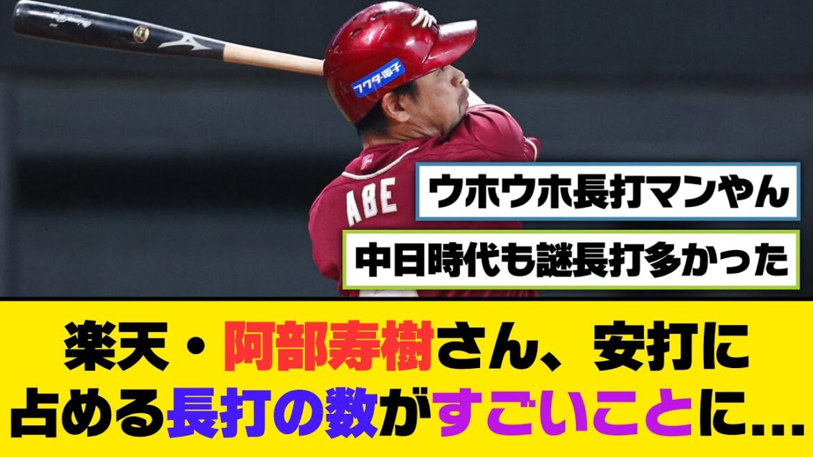楽天・阿部寿樹さん、安打に占める長打の数がすごいことに...【5ch/2ch】【なんj/なんg】【反応集】