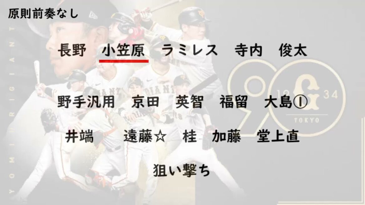 個人的好みの応援歌詰め合わせ③ 巨竜編