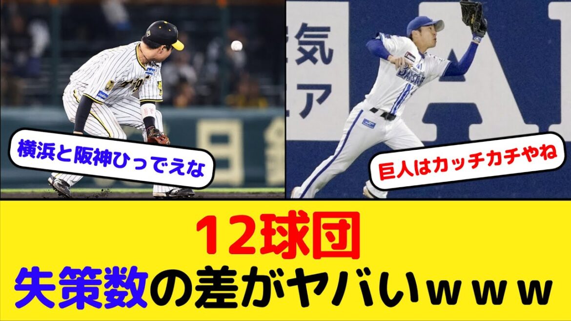 12球団 失策数&UZRの差がヤバいｗｗｗ