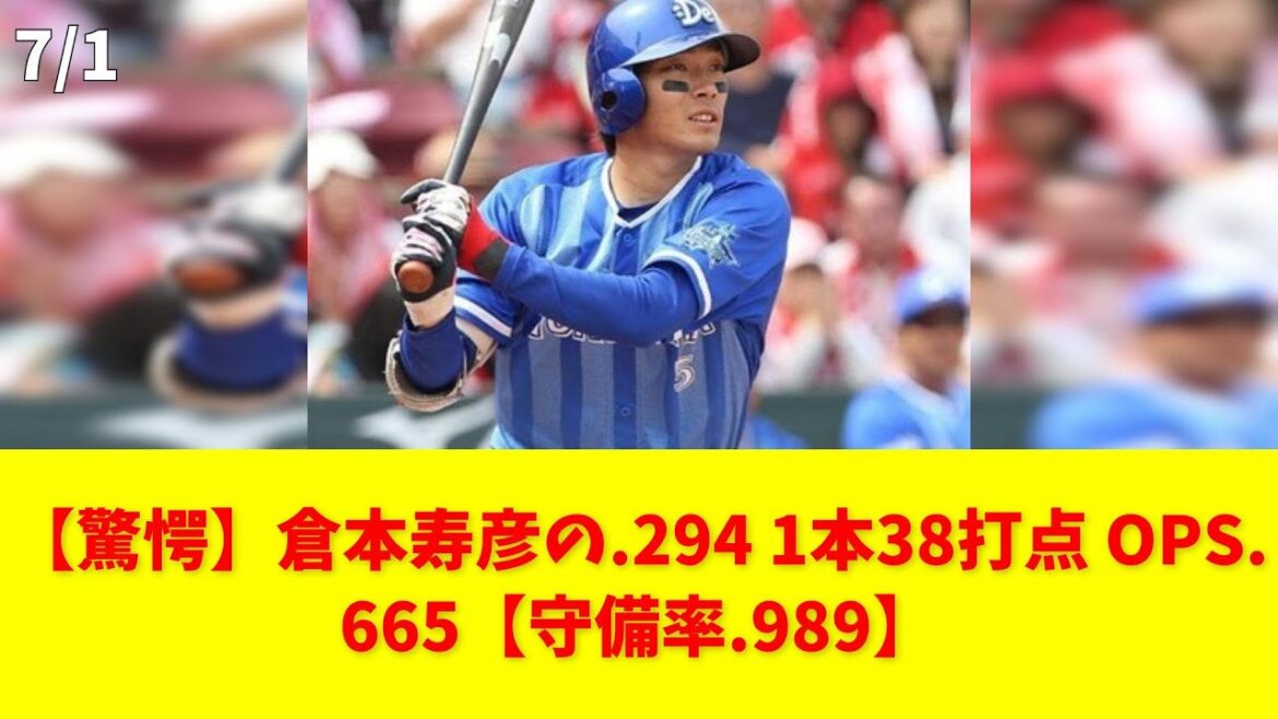 【驚愕】倉本寿彦の.294 1本38打点 OPS.665【守備率.989】 #倉本寿彦 #横浜DeNAベイスターズ #アヘ単 #守備率 #OPS 【驚愕】倉本寿彦の.294 1本38打点 OPS.665【守備率.989】 #倉本寿彦 #横浜DeNAベイスターズ #アヘ単 #守備率 #OPS