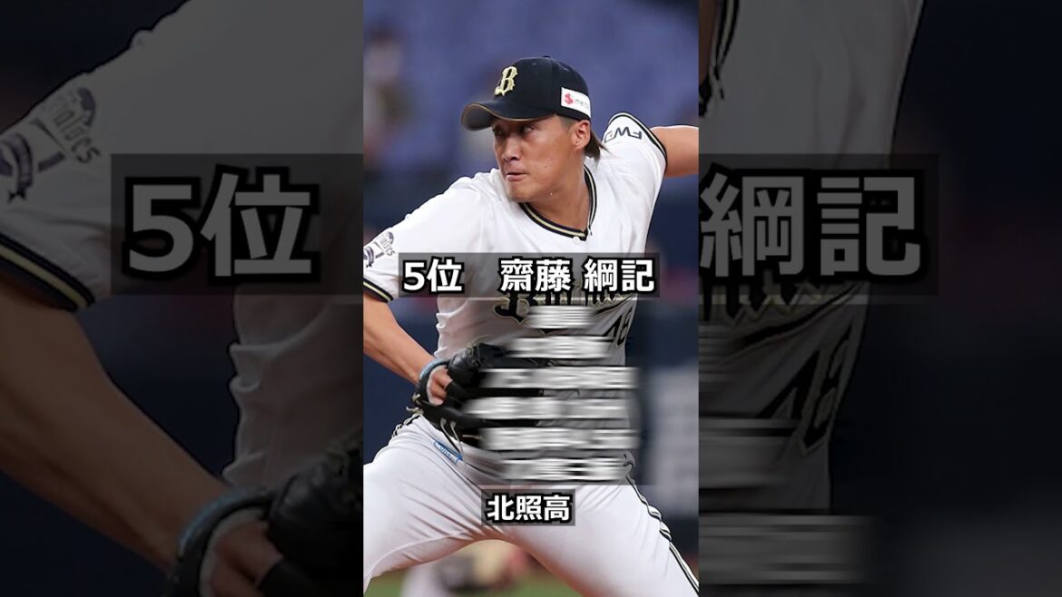 【2014年オリックス・バファローズ】ドラフト答え合わせ　#shorts #プロ野球 #野球  #ドラフト2024 #ドラフト候補 #プロスピ