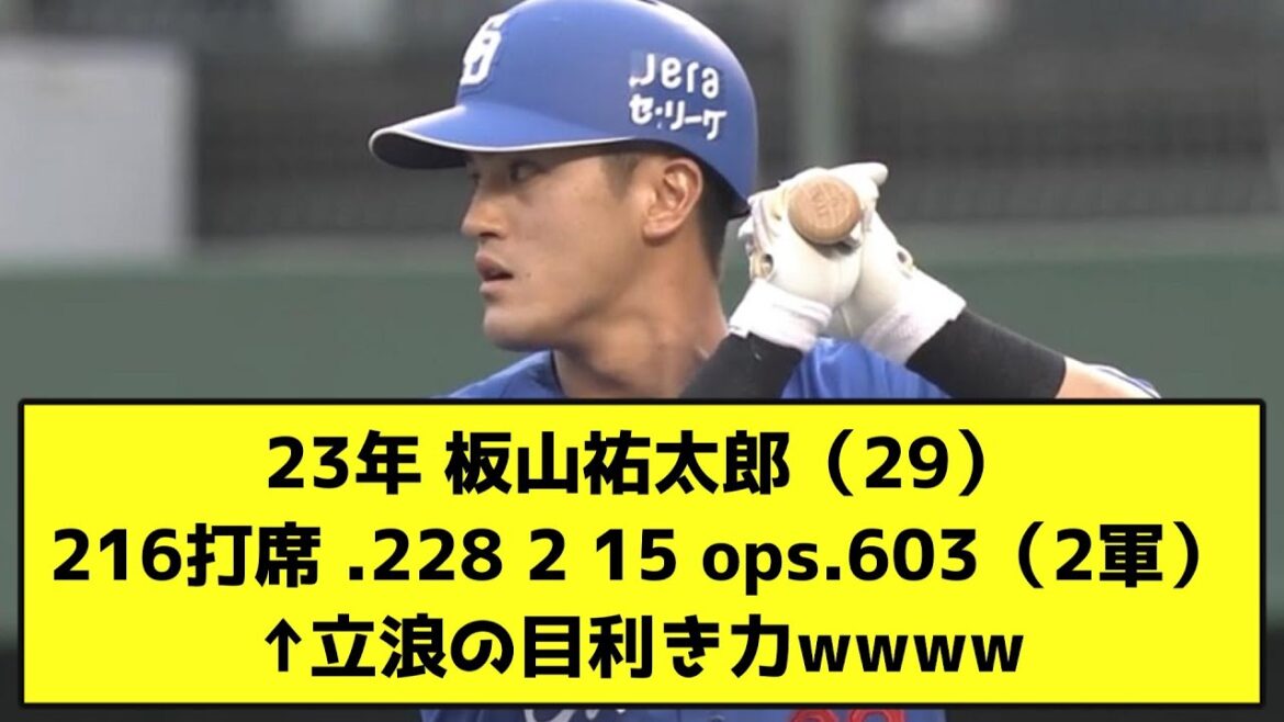 23年 板山祐太郎（29）216打席 .228 2 15 ops.603（2軍）←立浪の目利き力wwww【なんJ反応】