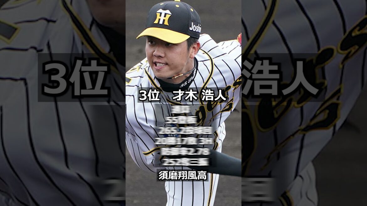 【2016年阪神タイガース】ドラフト答え合わせ　#shorts  #プロ野球 #野球  #ドラフト2024 #ドラフト候補 #プロスピ