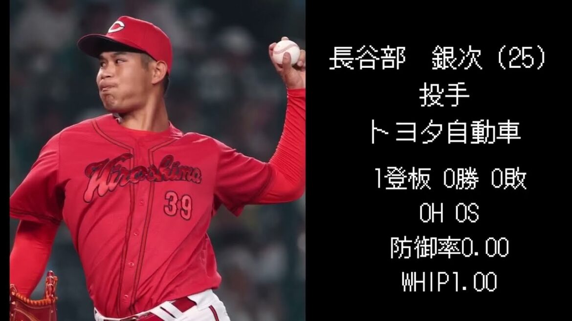 【広島編】2022年ドラフト選手現在の成績