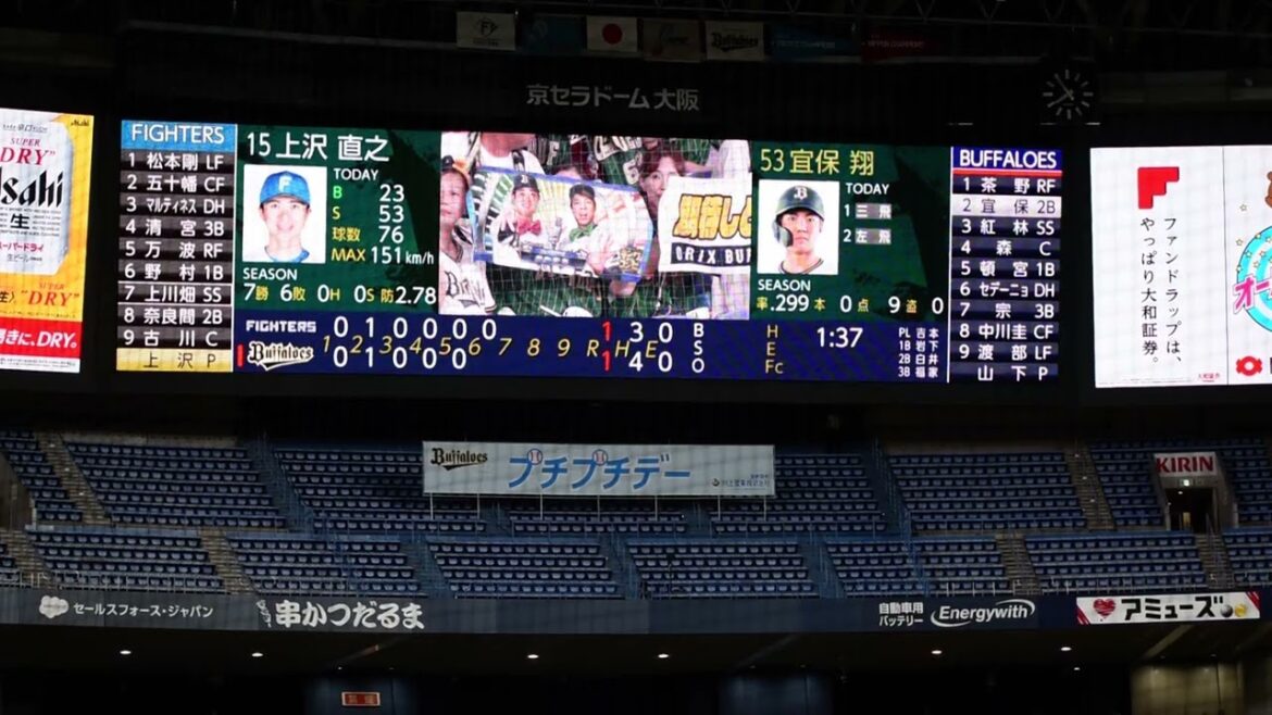 オリックス・バファローズ　宜保翔　登場曲