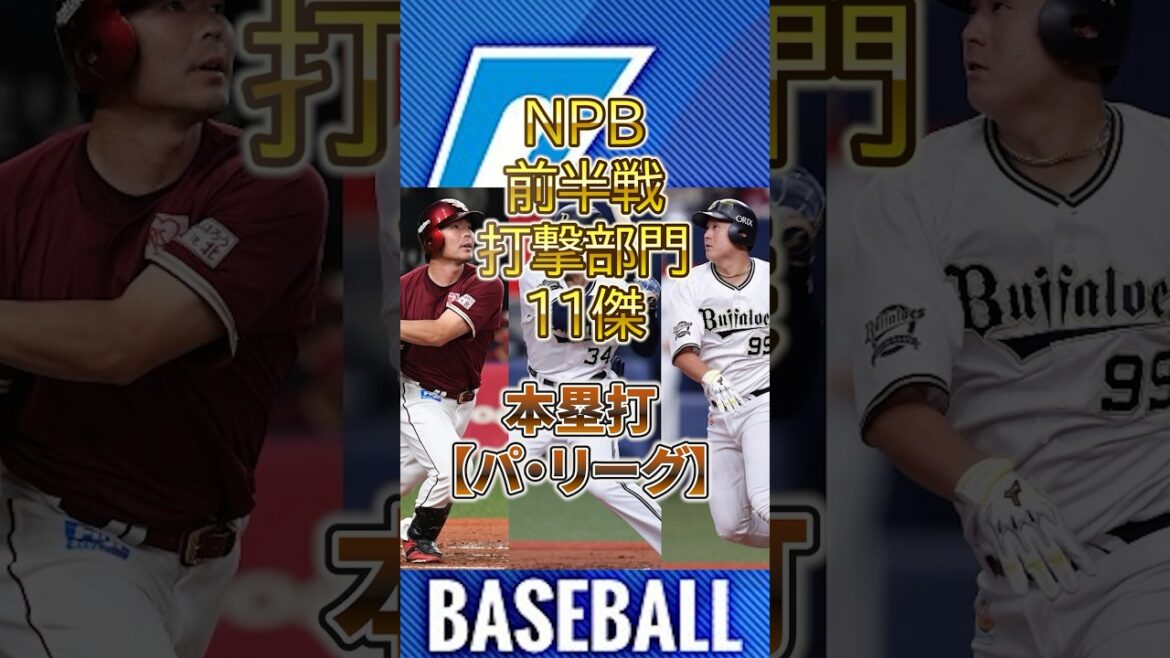 NPB前半戦成績打撃部門　本塁打【パ・リーグ】#npb #プロ野球 #野球 #本塁打 #ランキング
