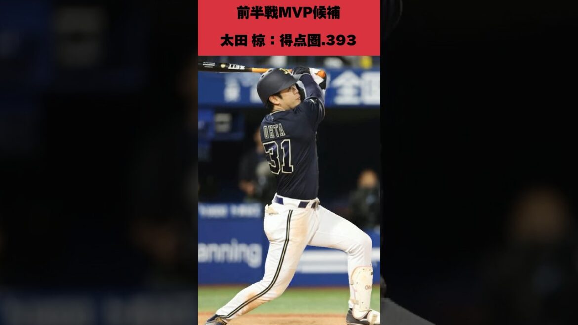 【あなたはだれ？】2024シーズン前半戦MVP候補【オリックスバファローズ】