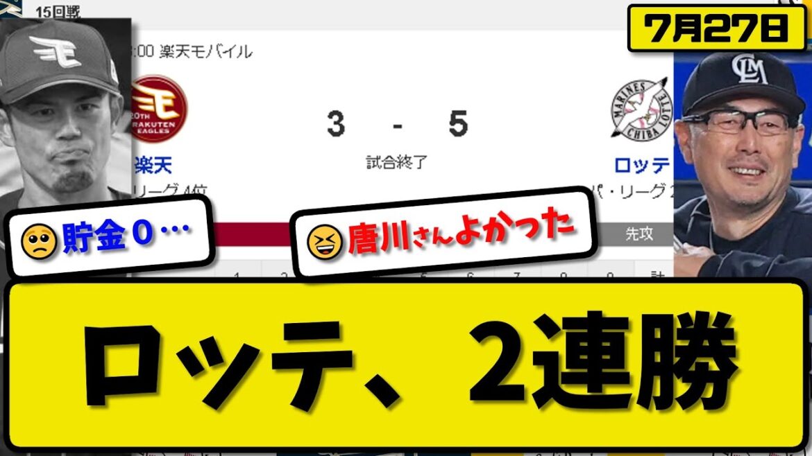 【2位vs4位】ロッテマリーンズが楽天イーグルスに5対3で勝利…7月27日逃げ切り２連勝…先発唐川6回1失点…ソト&藤岡&髙部が活躍【最新・反応集・なんJ・2ch】プロ野球