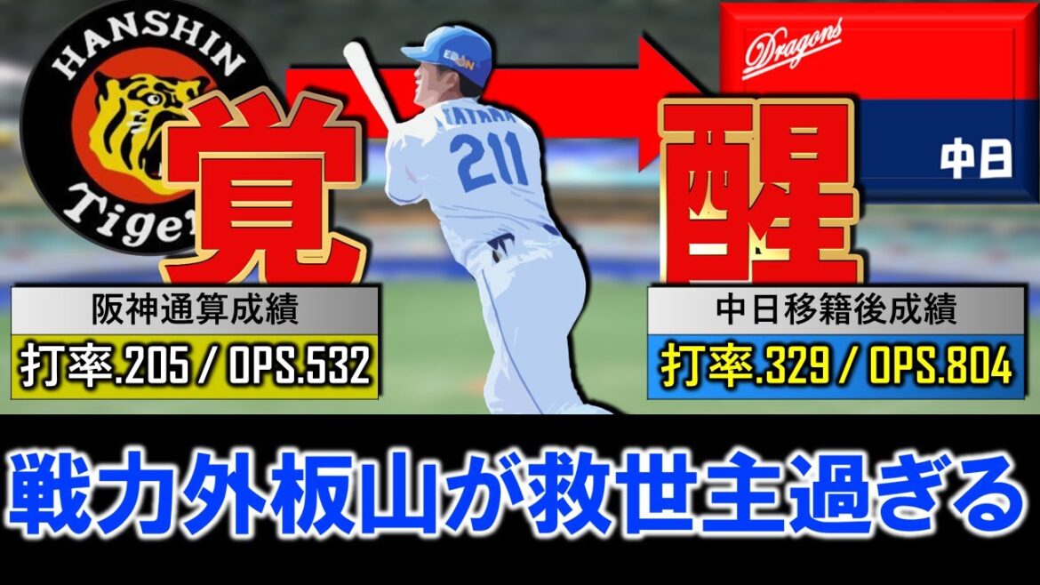 【予想外の大覚醒...！？】中日『板山 祐太郎』が打率.３２９＆ＯＰＳ.８０４と大活躍！阪神を戦力外になった３０歳の苦労人が、首位広島相手に３.５ゲーム差と縮まる３連勝の立役者で中日の救世主過ぎる！？