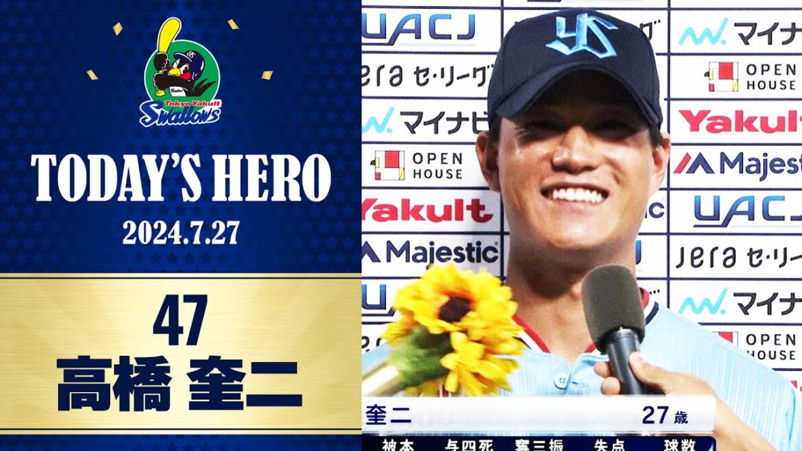 【ヒーローインタビュー】7回4安打無失点の好投で今季3勝目をマーク！高橋奎二投手｜7月27日 東京ヤクルトスワローズvs広島東洋カープ（神宮球場）