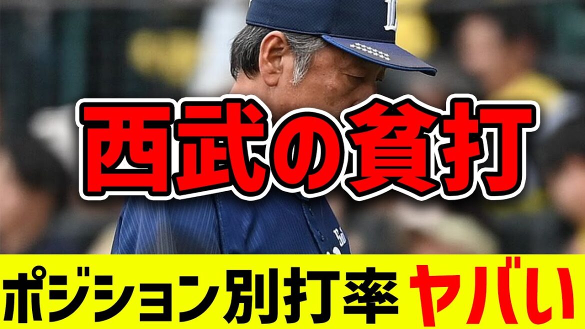 【悲報】西武ライオンズ、2割を超えるポジションすら希少になっていた 【悲報】西武ライオンズ、2割を超えるポジションすら希少になっていた