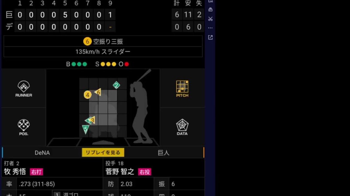 横浜DeNAベイスターズvsヤクルト