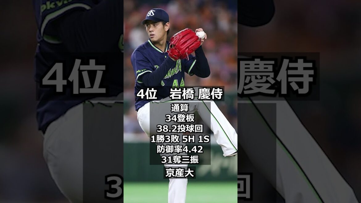 【2013年東京ヤクルトスワローズ】ドラフト答え合わせ　#shorts #プロ野球 #野球  #ドラフト2024 #ドラフト候補 #プロスピ