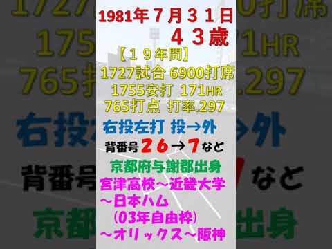 7月31日 #今日誕生日の選手DEクイズ #shorts #北海道日本ハムファイターズ #阪神タイガース #オリックスバファローズ 7月31日 #今日誕生日の選手DEクイズ #shorts #北海道日本ハムファイターズ #阪神タイガース #オリックスバファローズ