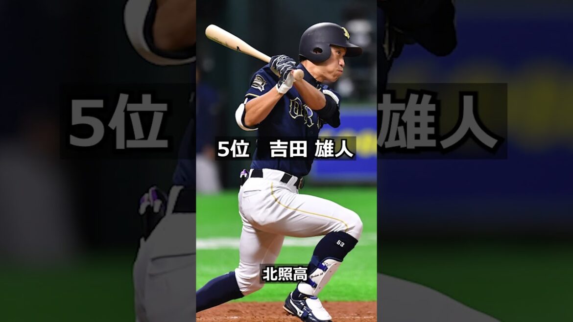 【2013年オリックス・バファローズ】ドラフト答え合わせ　#shorts #プロ野球 #野球  #ドラフト2024 #ドラフト候補 #プロスピ