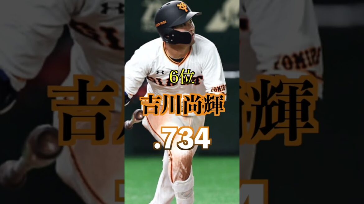 【巨人】2020年OPSベストテン #ジャイアンツ #読売巨人 #岡本和真 【巨人】2020年OPSベストテン #ジャイアンツ #読売巨人 #岡本和真