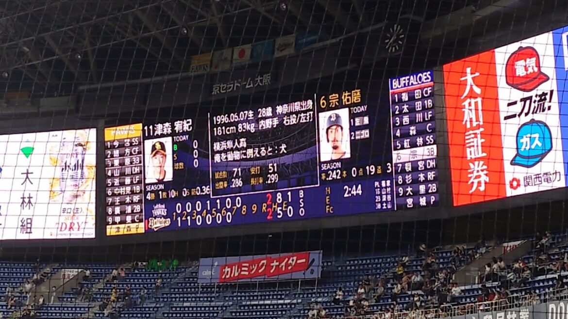 宗佑磨 選手 ｢BukBak  Kolom｣ 奇数打席 登場曲 オリックス･バファローズ 選手 ビジョン映像 演出 @ 京セラドーム 2024