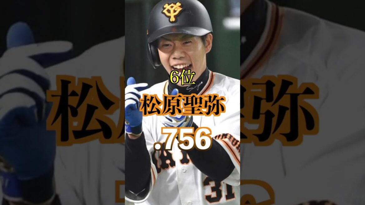 【巨人】2021年OPSベストテン #ジャイアンツ #読売巨人 #岡本和真