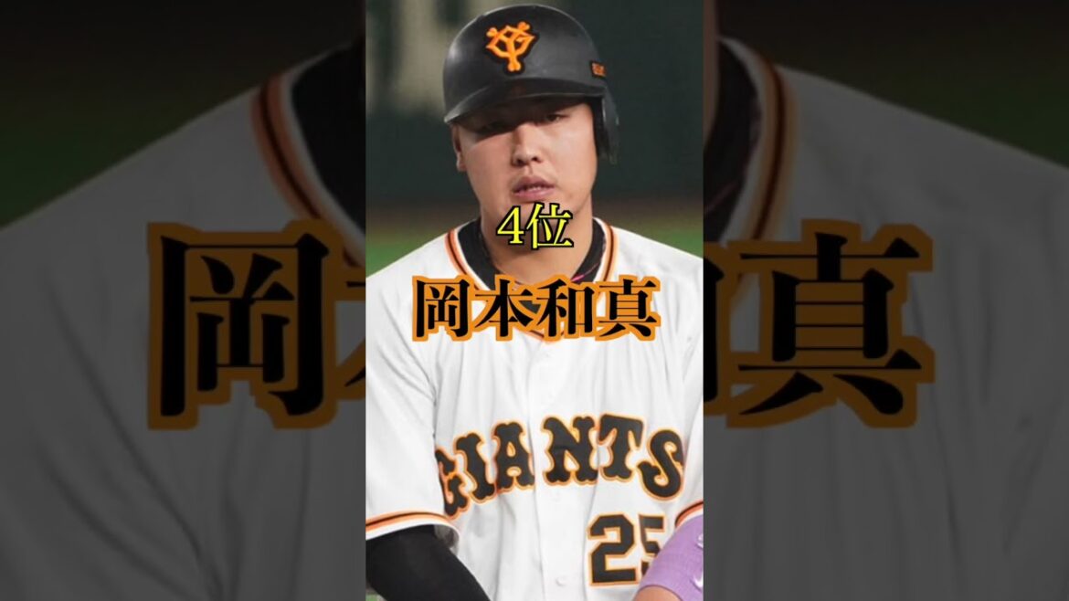 【巨人】2022年OPSベストテン #ジャイアンツ #読売巨人 #岡本和真 【巨人】2022年OPSベストテン #ジャイアンツ #読売巨人 #岡本和真