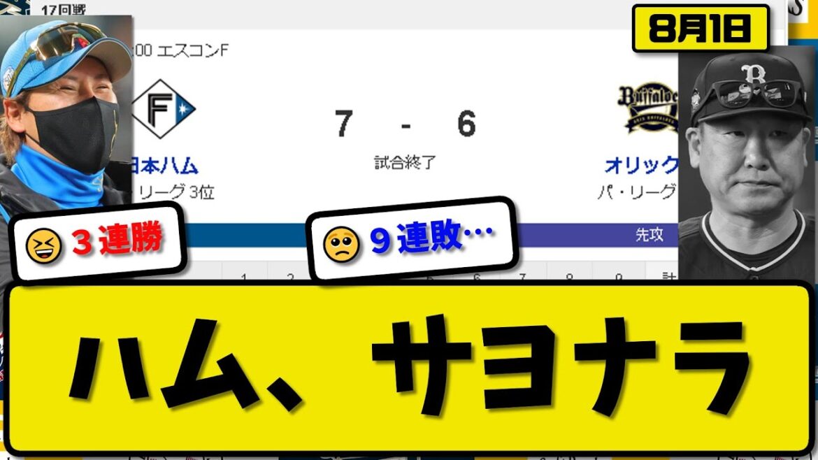 【3位vs5位】日本ハムファイターズがオリックスバファローズに7-6で勝利…8月1日サヨナラ勝ちで3連勝…先発バーヘイゲン3回5失点…マルティネス&松本&清宮&石井&淺間&郡司サヨナラHRの活躍