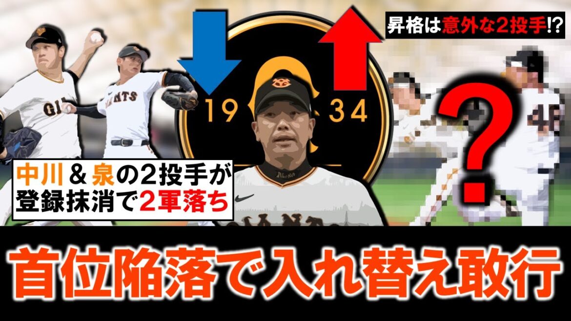 【首位陥落で入れ替え敢行へ！】巨人が阪神相手にまさかの３連敗で『中川 皓太』＆『泉 圭輔』の２投手が登録抹消へ！一方で昇格は意外な２投手に！？